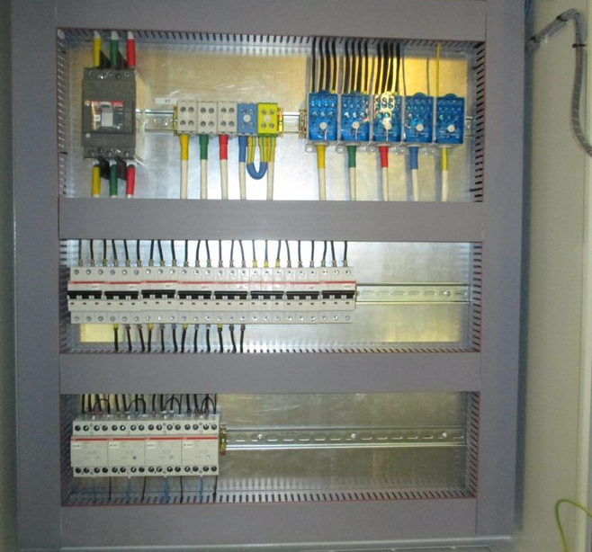 Распределительный пункт