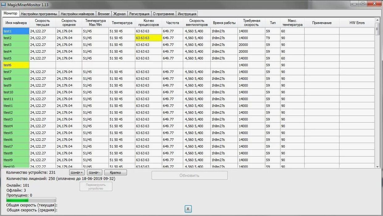 Майнинг без сюрпризов: как программа Magic Miner Monitor превращает ферму в автономную систему