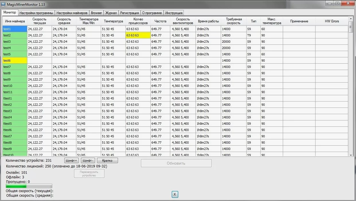 Майнинг без сюрпризов: как программа Magic Miner Monitor превращает ферму в автономную систему